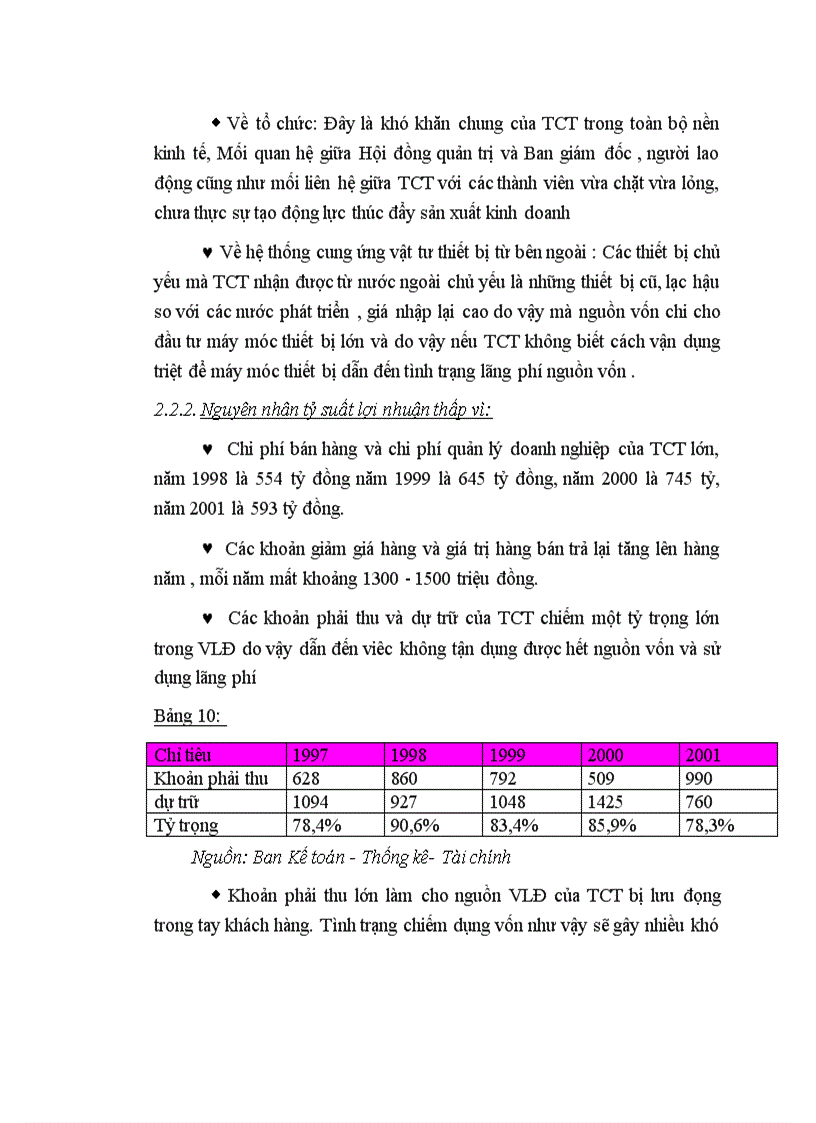 image for page Một số giải pháp nhằm nâng cao hiệu quả sử dụng vốn tạiTổng công ty Than Việt Nam 1