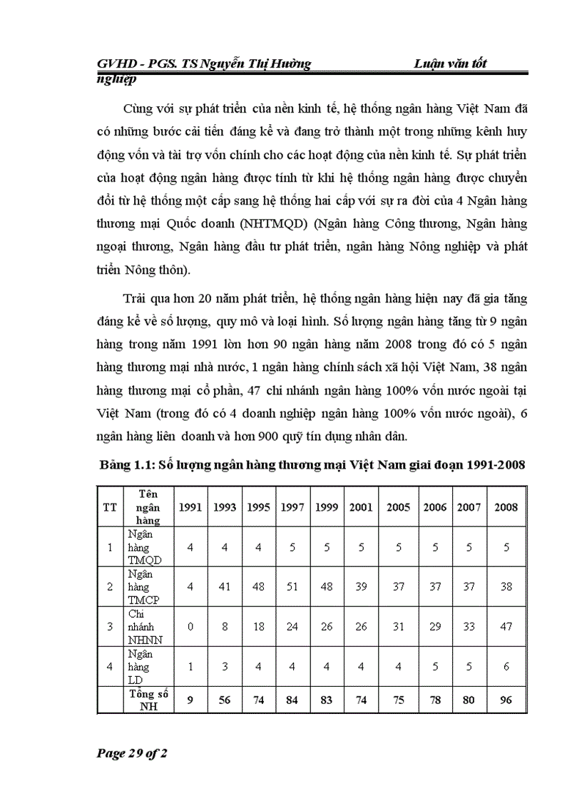 image for page Tăng cường thu hút và triển khai các dự án FDI trong lĩnh vực Ngân hàng tài chính của Việt Nam trong điều kiện mới