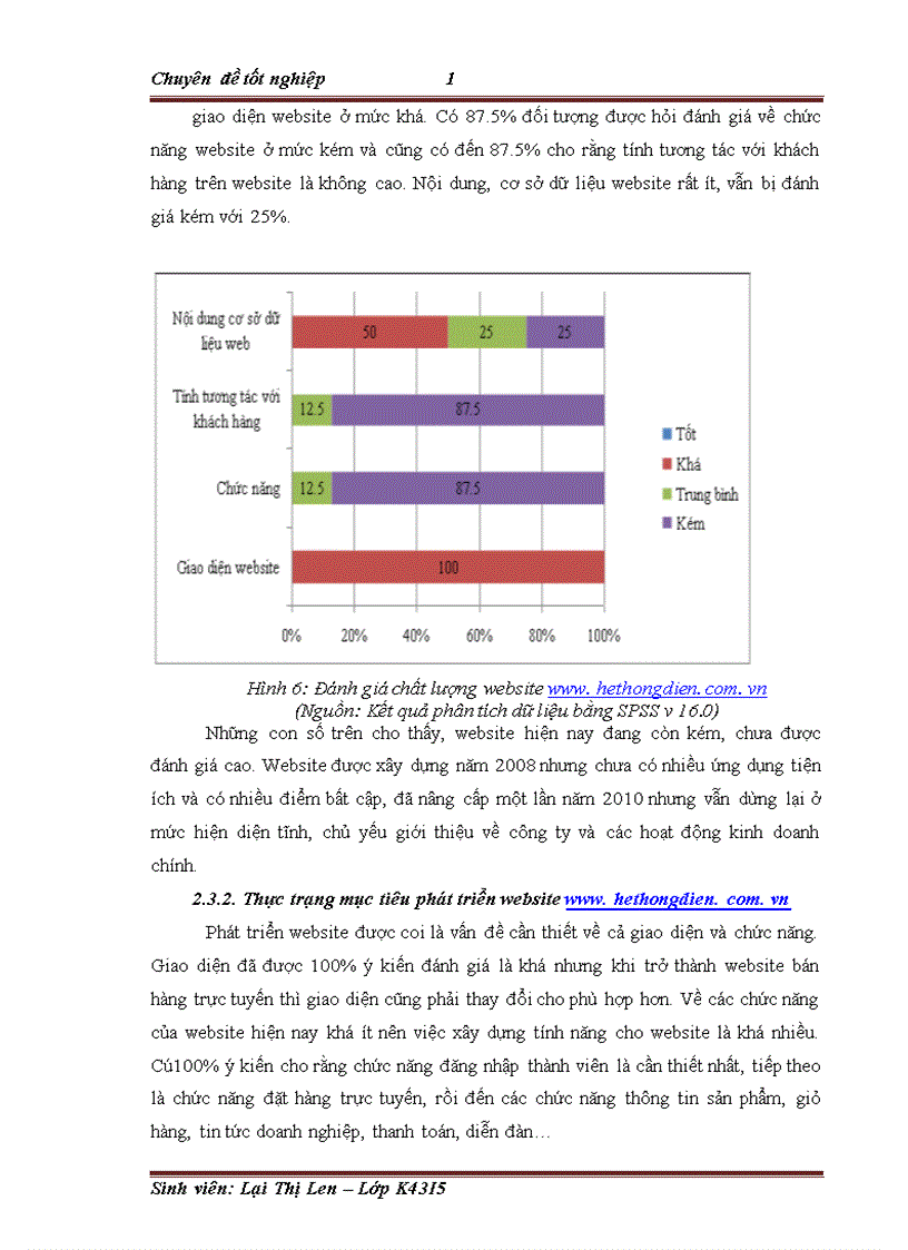 image for page Phương pháp nghiên cứu và các kết quả phân tích thực trạng tình hình phát triển website www hethongdien com vn