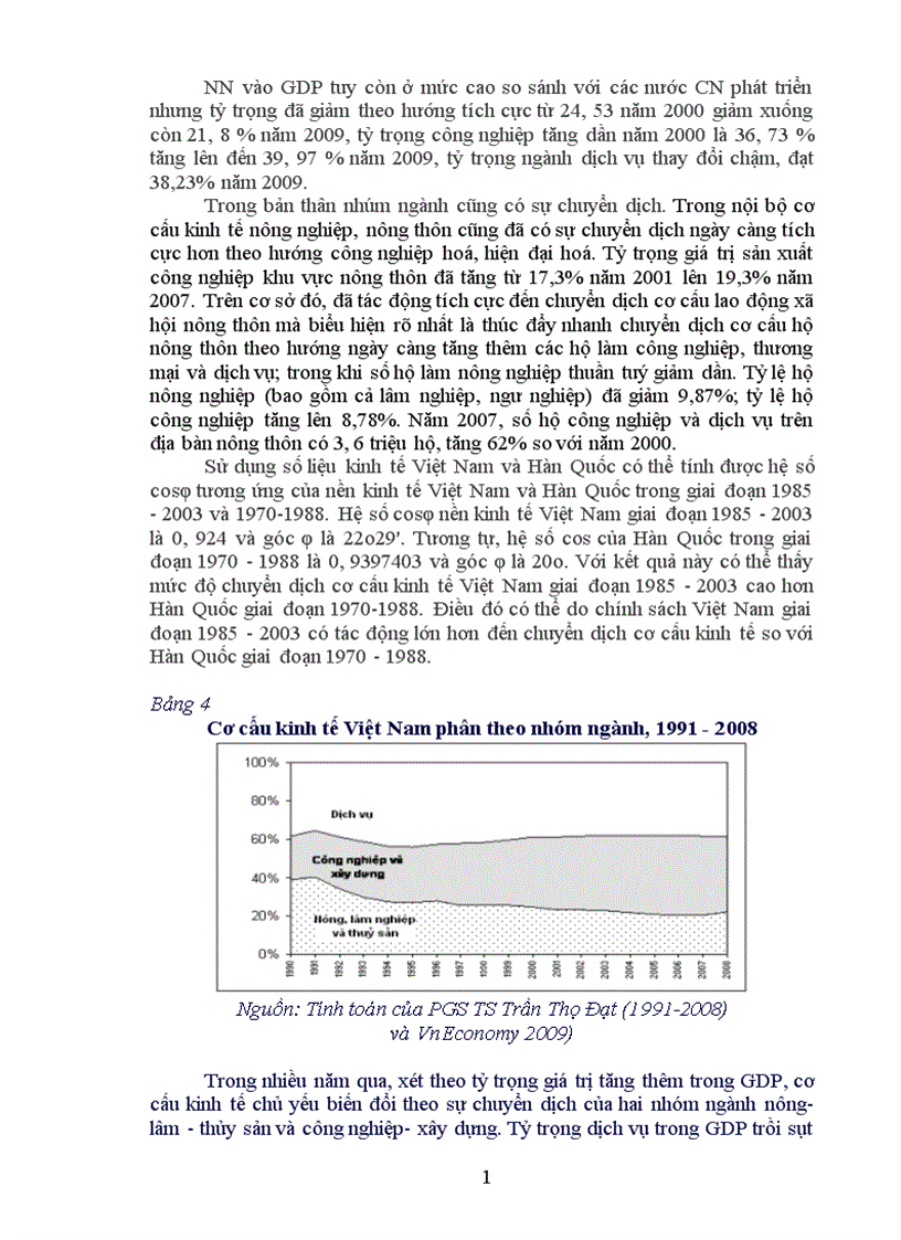 image for page Hãy làm rõ tác động của đầu tư đến tăng trưởng và dịch chuyển cơ cấu kinh tế của các quốc gia Liên hệ với thực tế Việt Nam 1