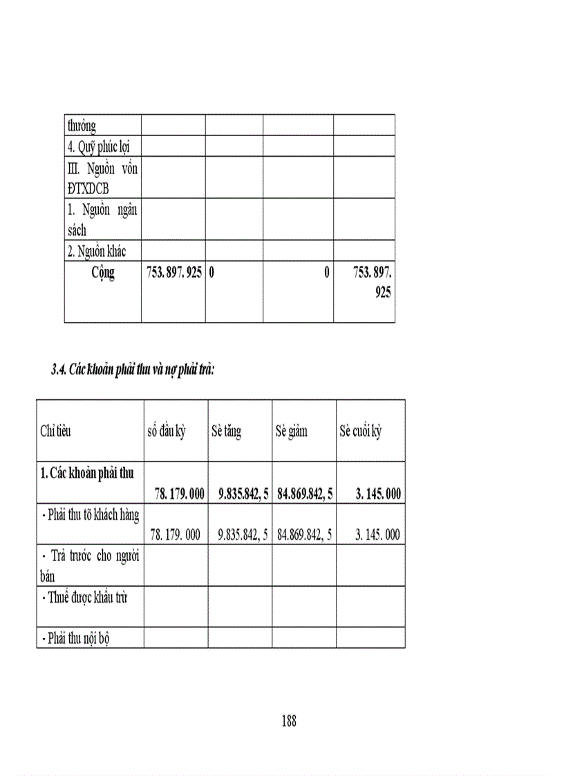 image for page Thực trạng công tác hạch toán kế toán tổng hợp tại Xí nghiệp dệt may xuất nhập khẩu và dịch vụ tổng hợp 1