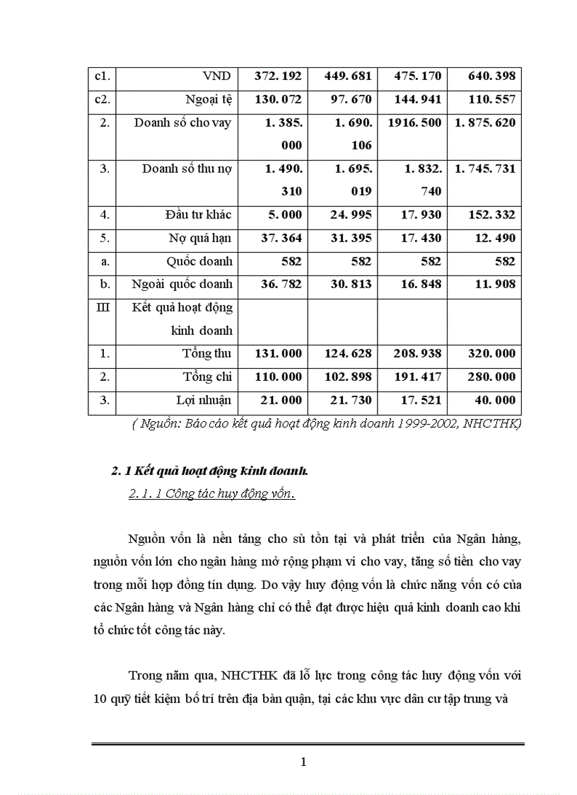 image for page Báo cáo thực tập tổng hợp Cơ sở thực tập ngân hàng công thương hoàn kiếm