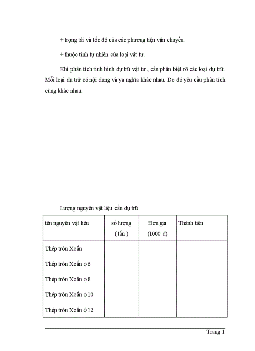 image for page Công tác quản lý nguyên vật liệu ở Công ty cổ phần xây dựng công trình giao thông 118 1