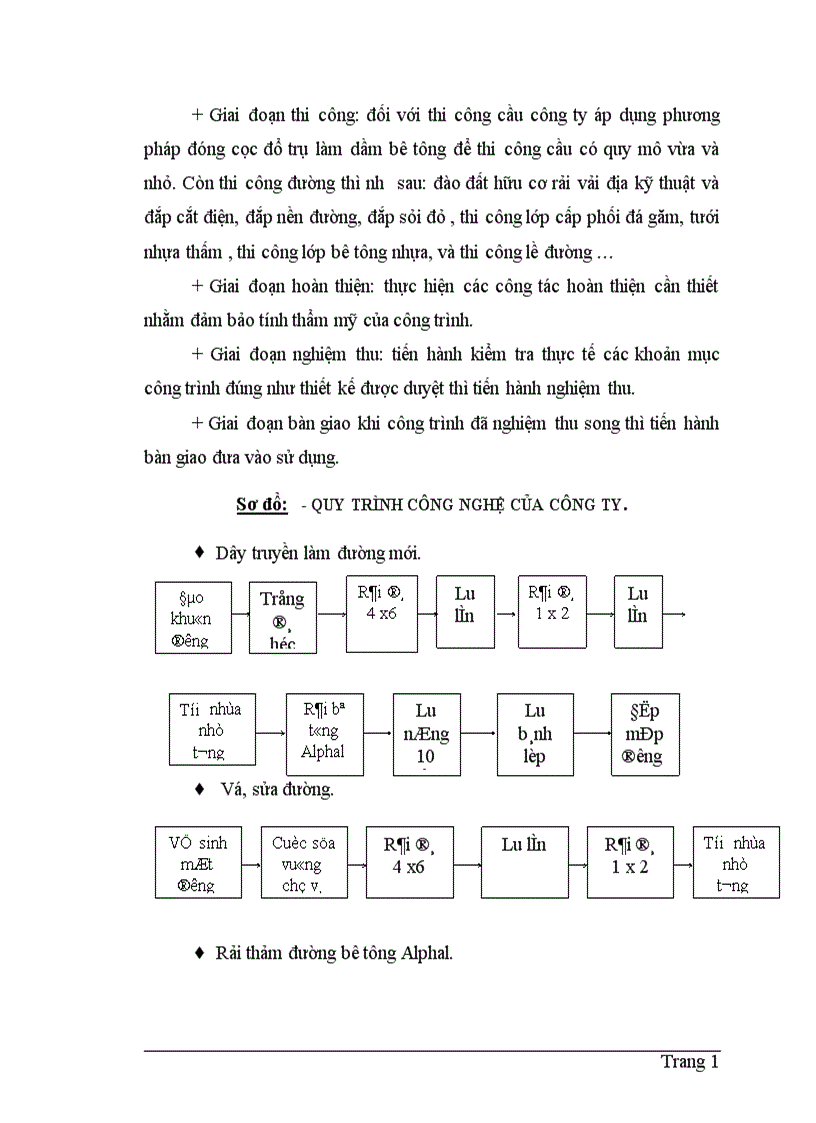 image for page Công tác quản lý nguyên vật liệu ở Công ty cổ phần xây dựng công trình giao thông 118 1