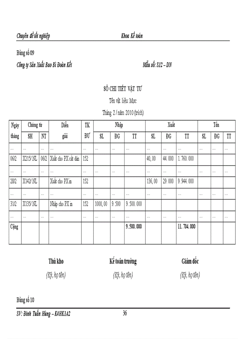 image for page Kế toán nguyên vật liệu để sản xuất sản phẩm bao bì tại Công ty sản xuất bao bì Đoàn Kết 1