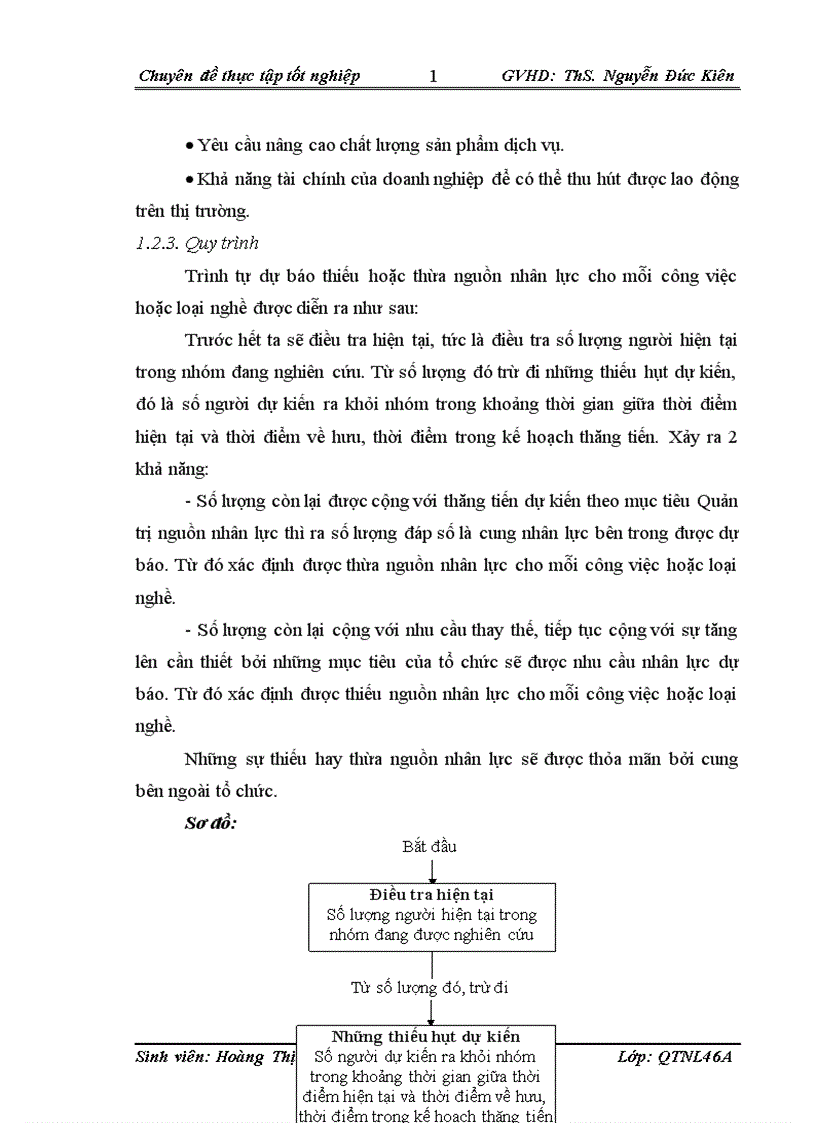 image for page Dự báo cầu nhân lực tại Công ty cổ phần in Diên Hồng Thực trạng và giải pháp 1