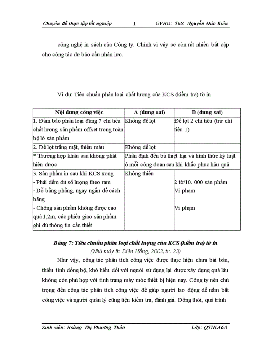 image for page Dự báo cầu nhân lực tại Công ty cổ phần in Diên Hồng Thực trạng và giải pháp 1
