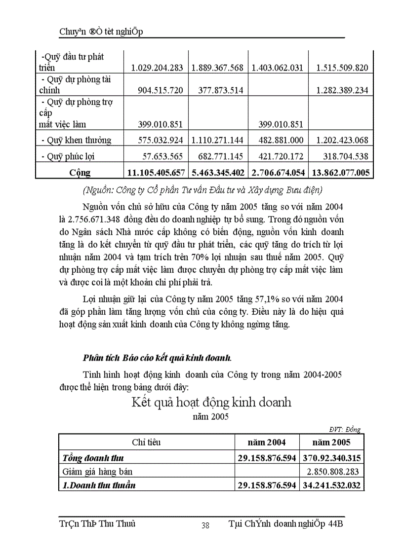 image for page Giải pháp hoàn thiện công tác Phân tích tài chính doanh nghiệp của Công ty Cổ phần Tư vấn Đầu tư và Xây dựng Bưu điện 1