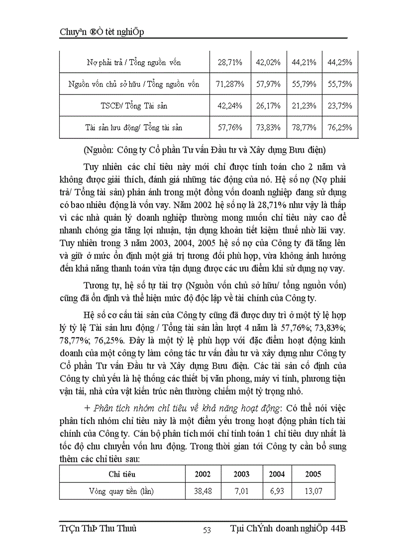 image for page Giải pháp hoàn thiện công tác Phân tích tài chính doanh nghiệp của Công ty Cổ phần Tư vấn Đầu tư và Xây dựng Bưu điện 1