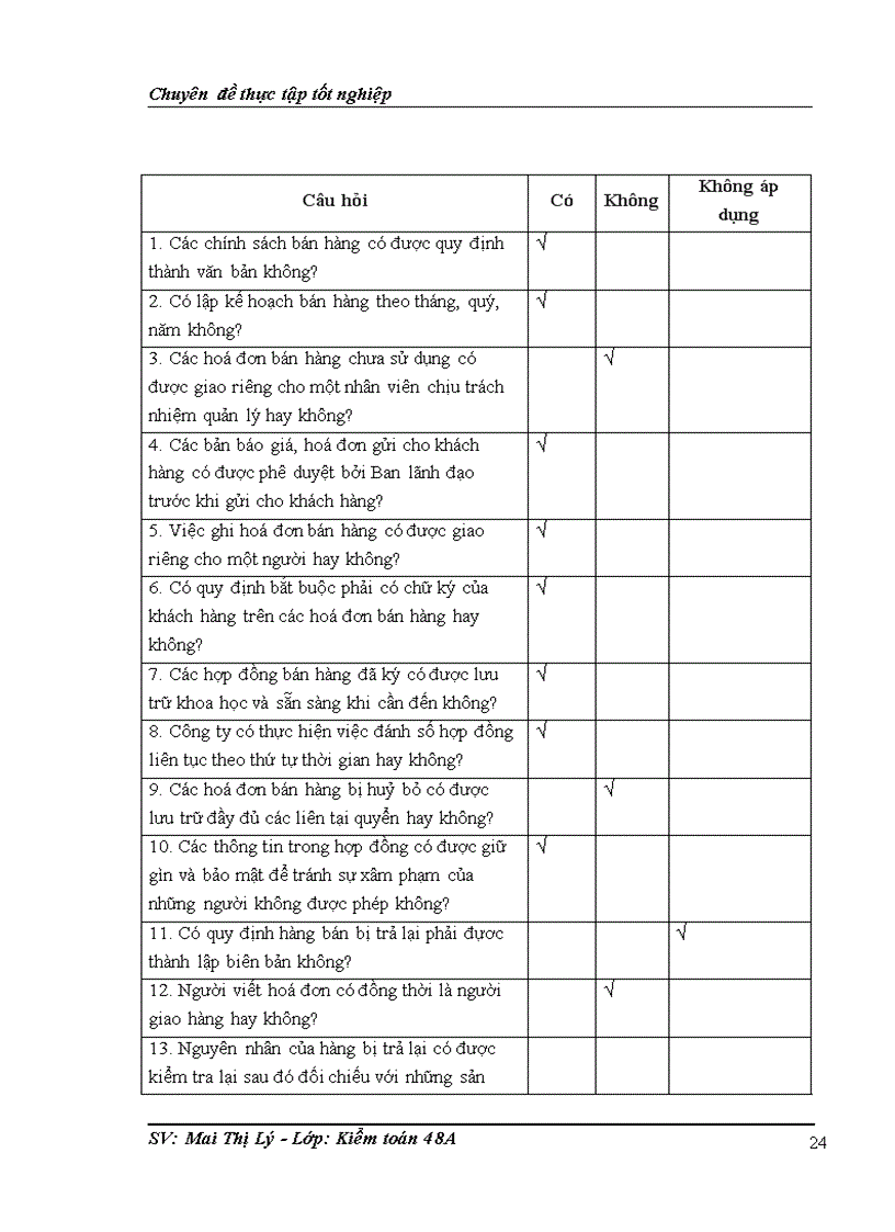 image for page Hoàn thiện kiểm toán chu trình bán hàng thu tiền trong kiểm toán báo cáo tài chính do Công ty TNHH Kiểm toán Âu Lạc thực hiện 1