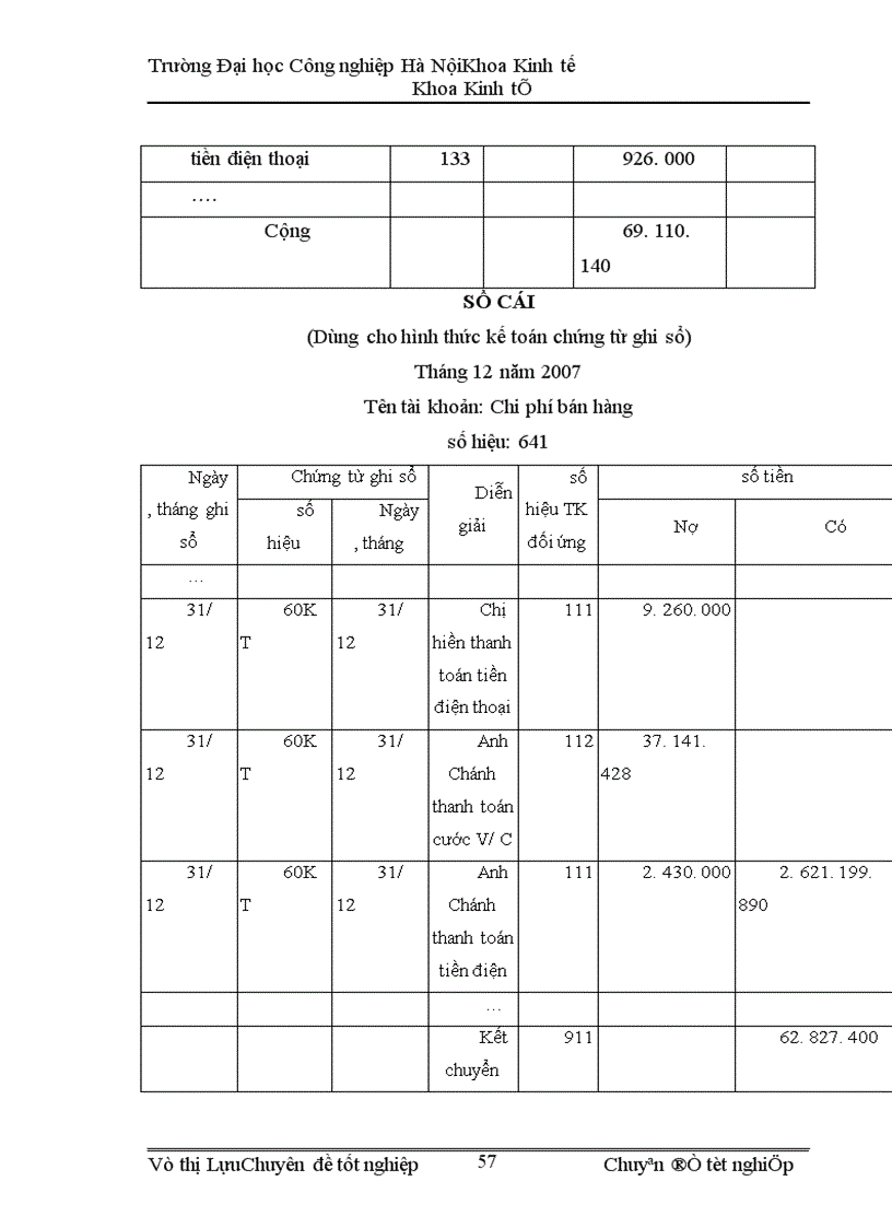 image for page Hoàn thiện kế toán bán hàng và kết quả bán hàng tại Doanh nghiệp tư nhân Duy Nam