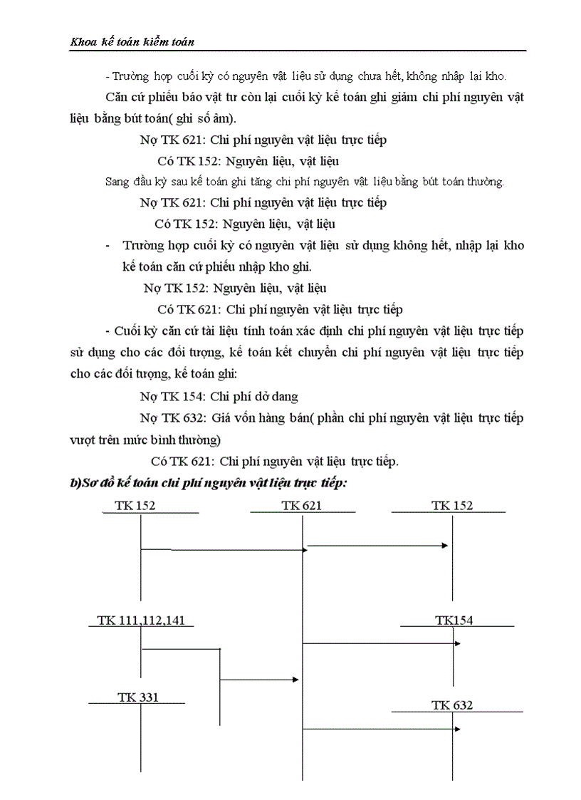 image for page Tổ chức kế toán chi phí giá thành sản xuất và tính giá thành sản phẩm ở Xí nghiệp cơ khí 79