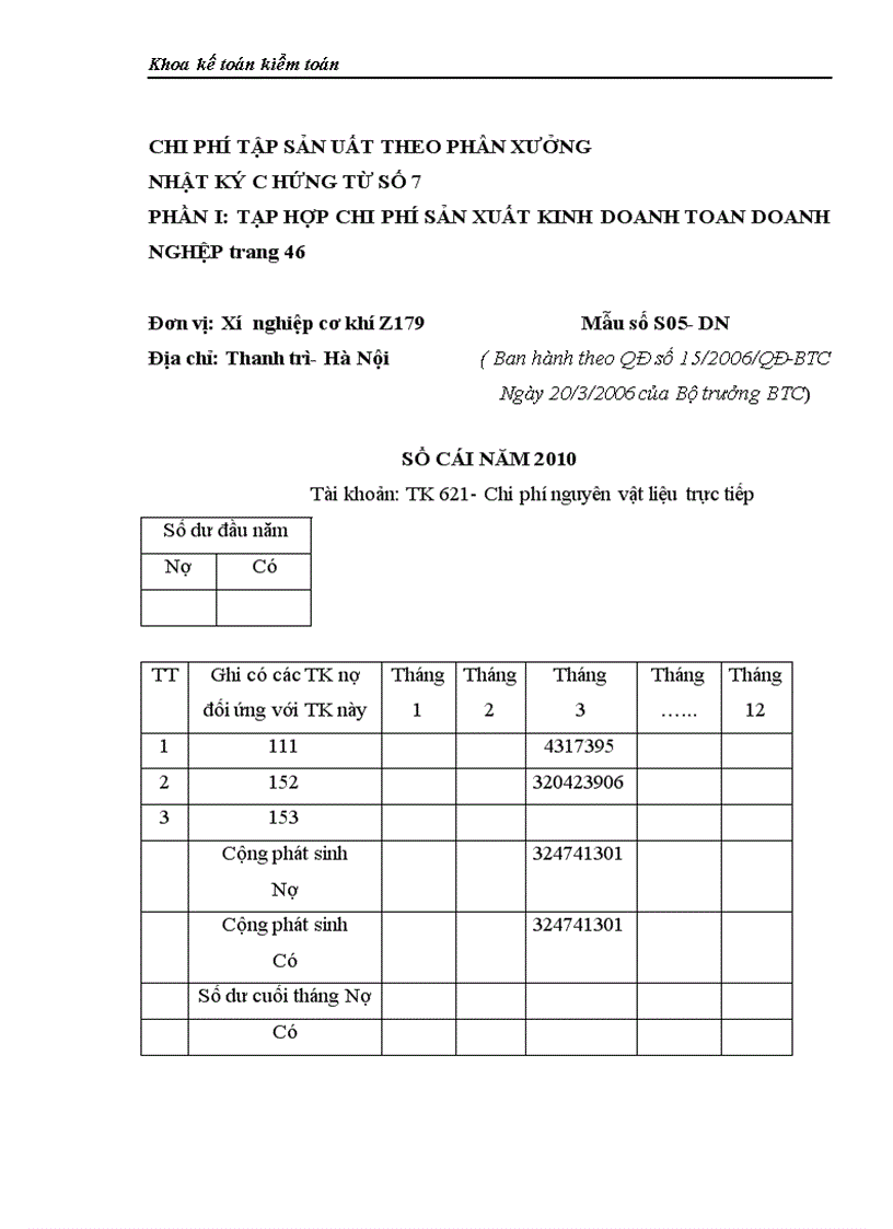 image for page Tổ chức kế toán chi phí giá thành sản xuất và tính giá thành sản phẩm ở Xí nghiệp cơ khí 79