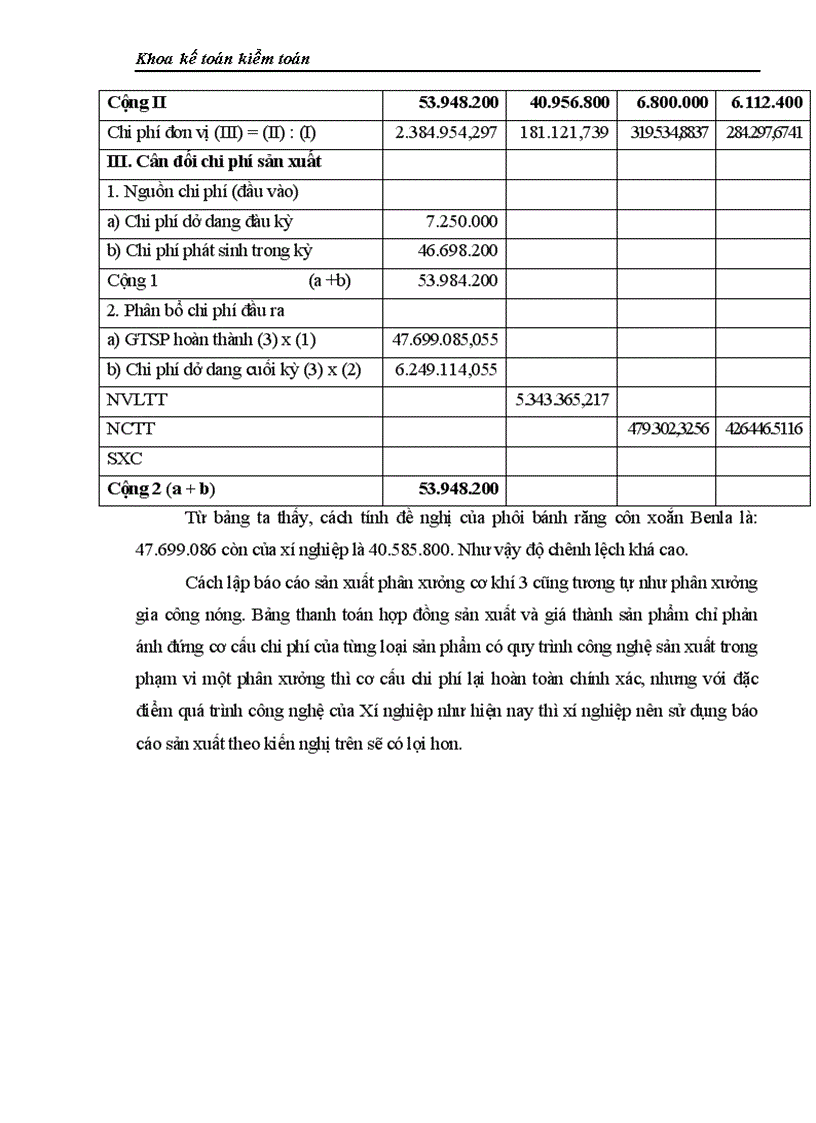 image for page Tổ chức kế toán chi phí giá thành sản xuất và tính giá thành sản phẩm ở Xí nghiệp cơ khí 79
