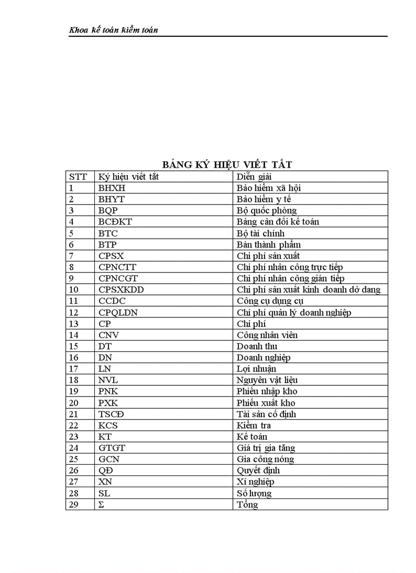 image for page Tổ chức kế toán chi phí giá thành sản xuất và tính giá thành sản phẩm ở Xí nghiệp cơ khí 79