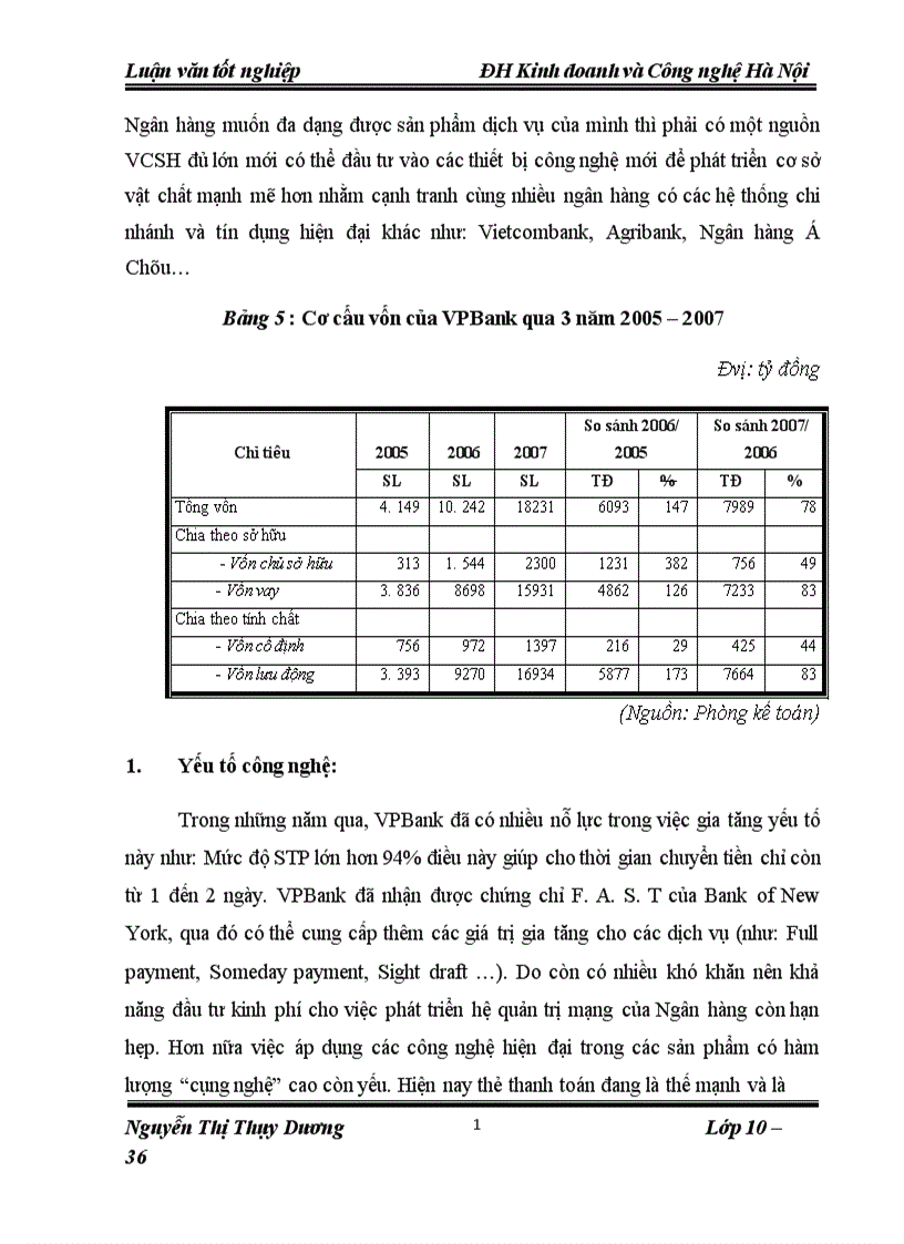image for page Một số giải pháp nâng cao năng lực cạnh tranh của Ngân hàng Thương mại cổ phần các doanh nghiệp ngoài quốc doanh Việt Nam VPBank 1
