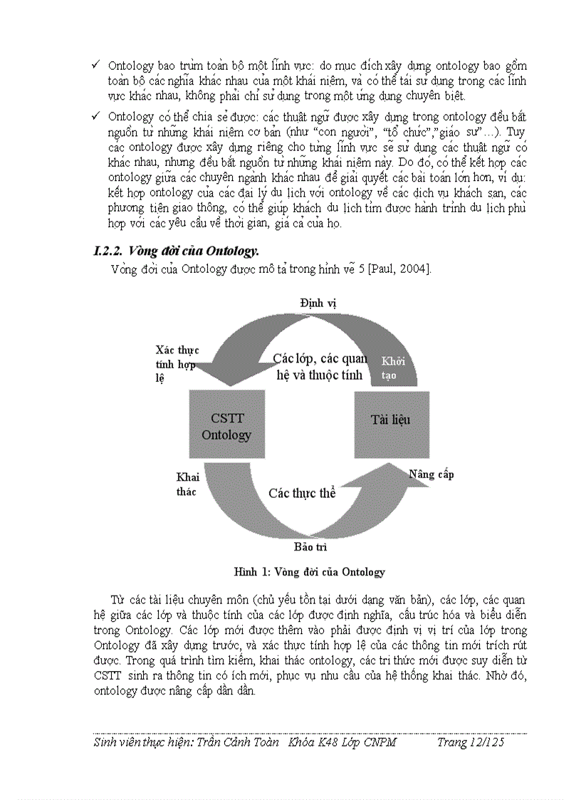 image for page Tiếp cận web ngữ nghĩa và ontology trong việc phát triển ứng dụng quản trị tri thức cho doanh nghiệp