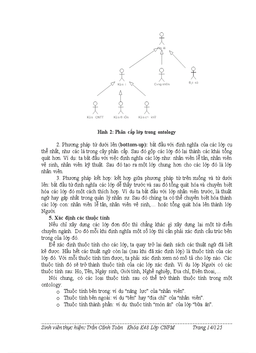 image for page Tiếp cận web ngữ nghĩa và ontology trong việc phát triển ứng dụng quản trị tri thức cho doanh nghiệp