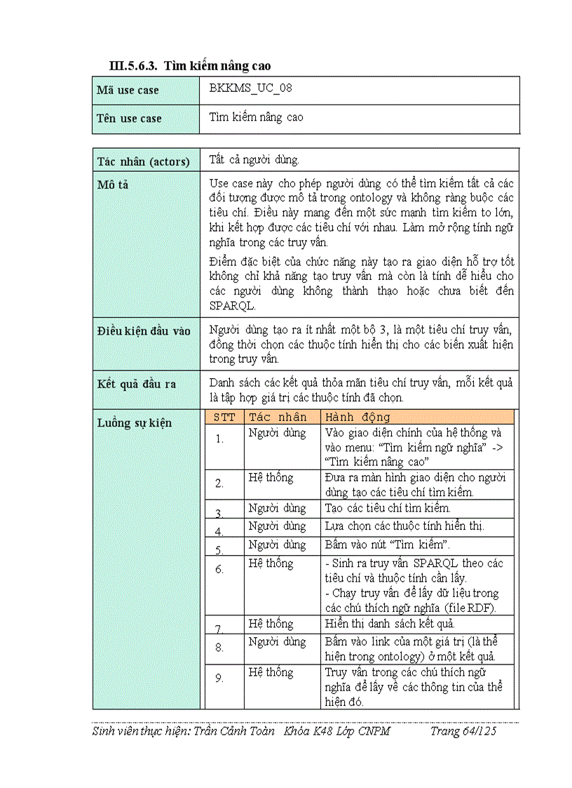 image for page Tiếp cận web ngữ nghĩa và ontology trong việc phát triển ứng dụng quản trị tri thức cho doanh nghiệp