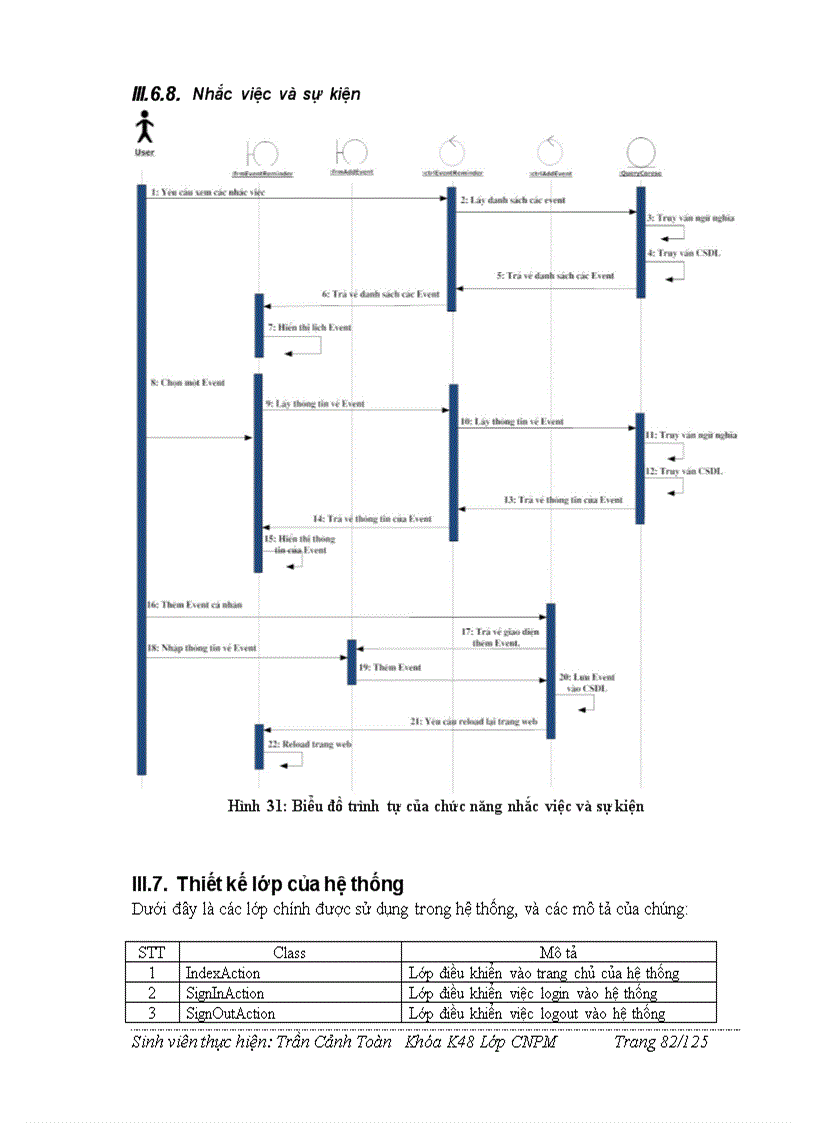 image for page Tiếp cận web ngữ nghĩa và ontology trong việc phát triển ứng dụng quản trị tri thức cho doanh nghiệp