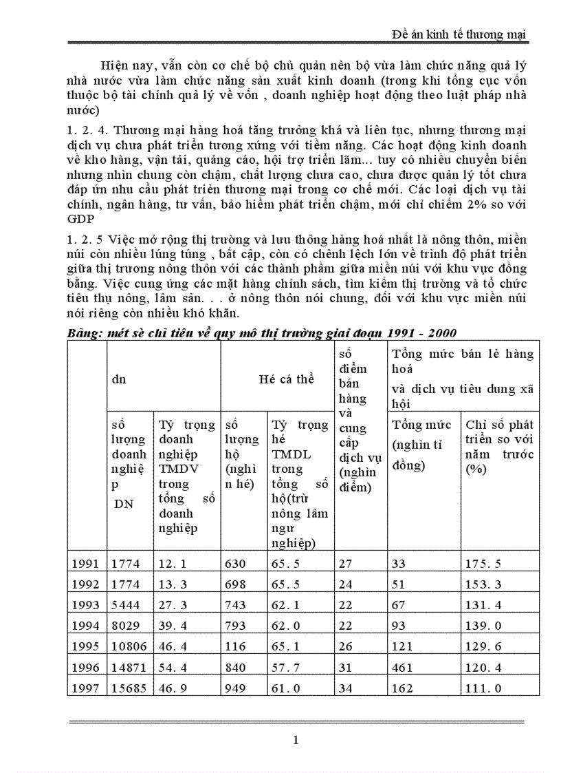 image for page Thương mại dịch vụ trong những năm đổi mớỉ nước ta thức trạng và giải pháp