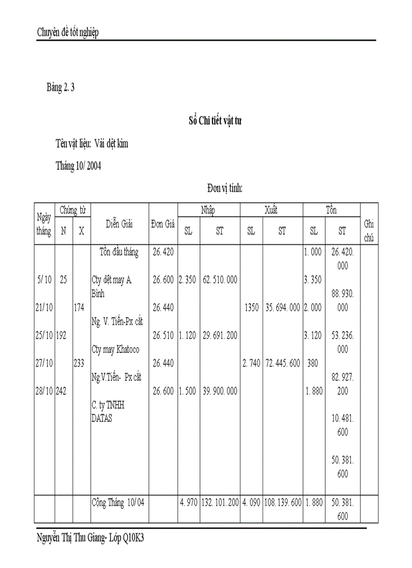 image for page Hoàn thiện công tác kế toán nguyên vật liệu tại Công ty Thăng Long TALIMEX 1