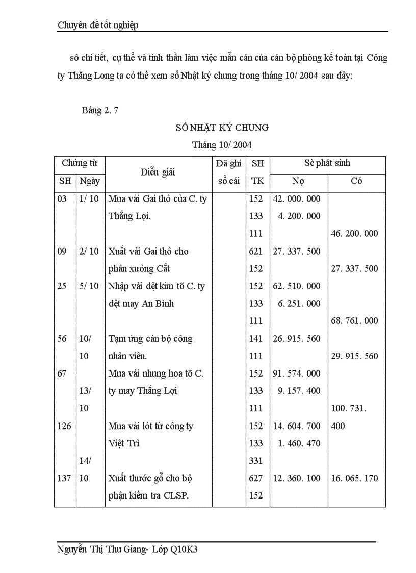 image for page Hoàn thiện công tác kế toán nguyên vật liệu tại Công ty Thăng Long TALIMEX 1