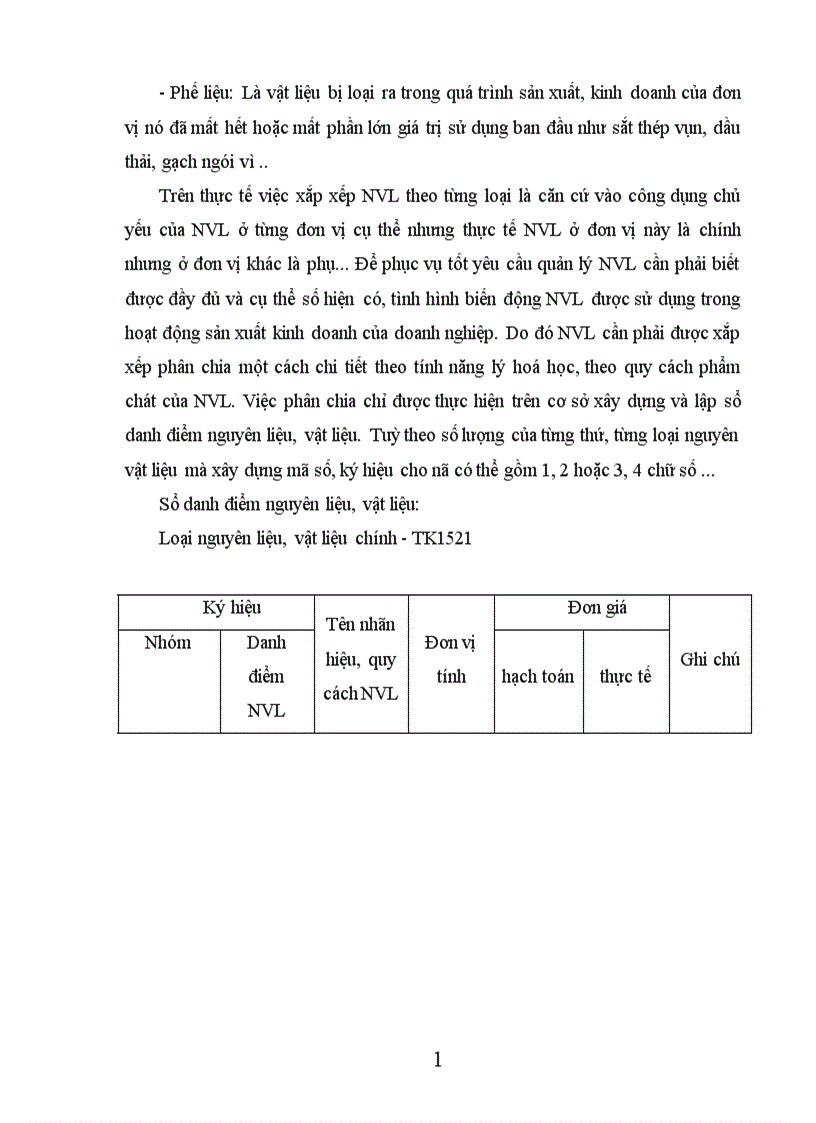 image for page Thực trạng tổ chức công tác kế toán nguyên vật liệu tại công ty cổ phần Cầu Xây 1