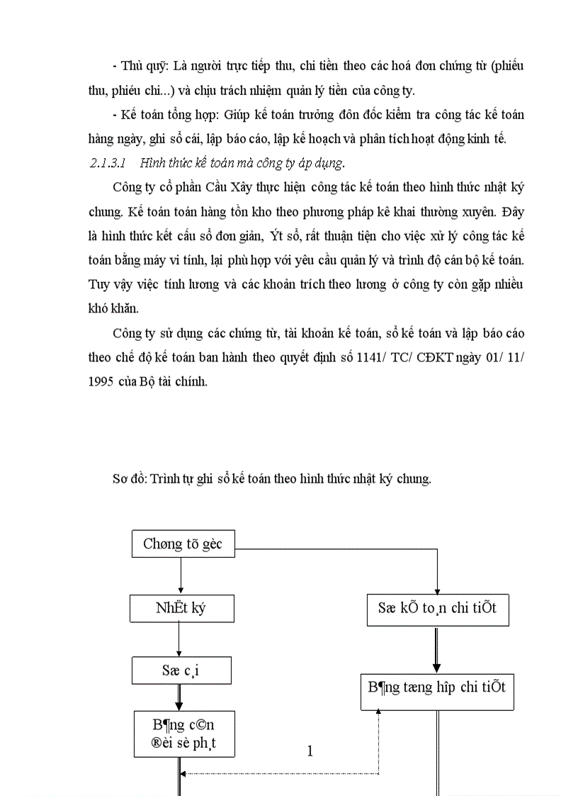 image for page Thực trạng tổ chức công tác kế toán nguyên vật liệu tại công ty cổ phần Cầu Xây 1