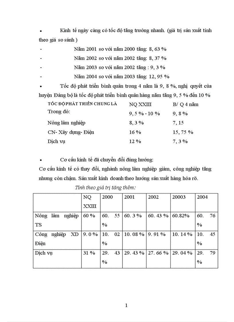 image for page Định hướng và giải pháp phát triển thị trường tiêu thụ nông sản của Yên Thành trong những năm tới 1