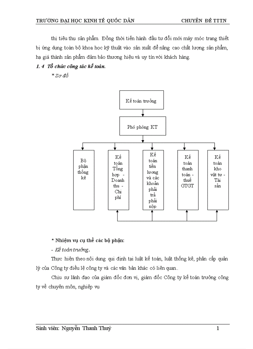 image for page Hoàn thiện kê toa n tiê n lương va ca c khoa n tri ch theo lương ta i xi nghiê p sa n xuâ t ha ng tiêu du ng va dâ u bôi trơn 12 11 1