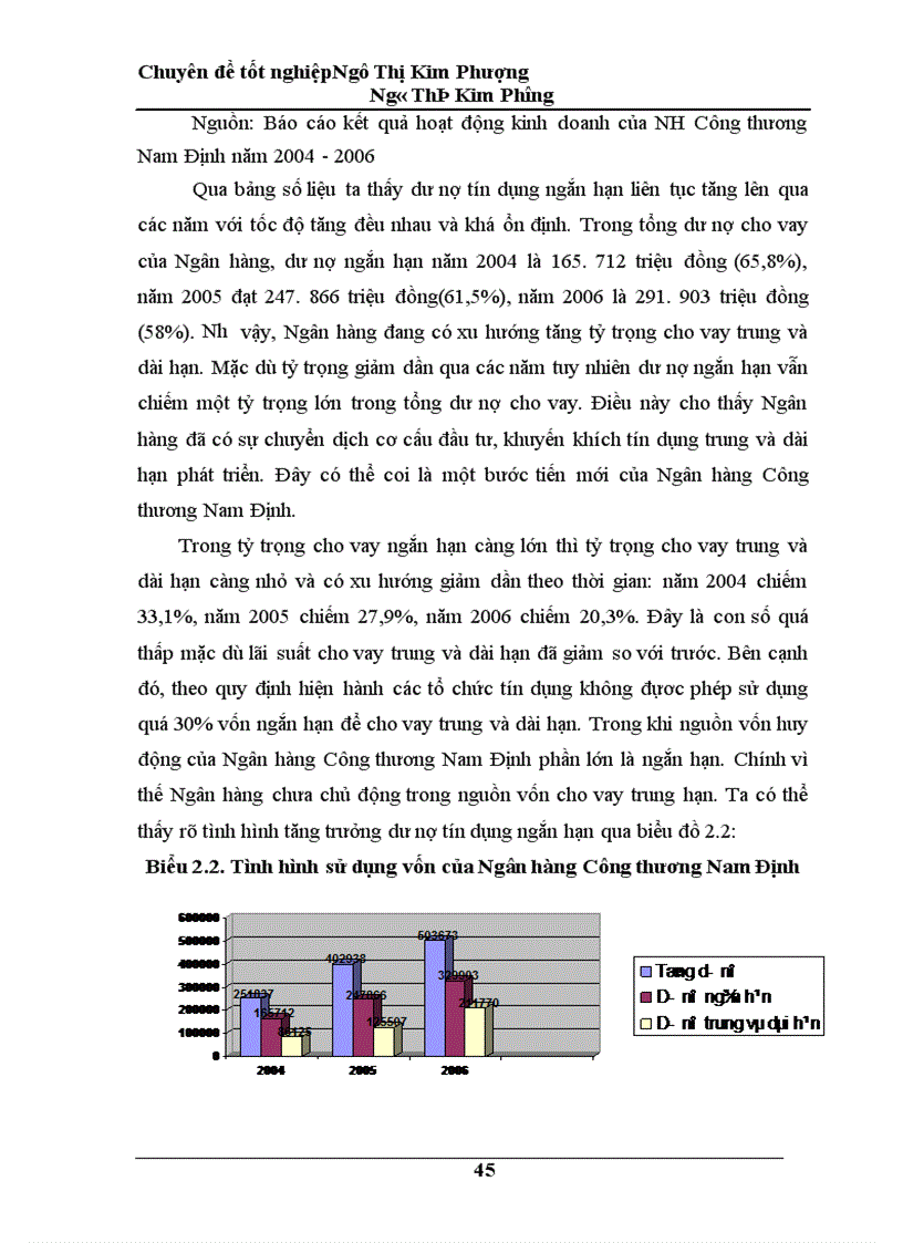 image for page Giải pháp nâng cao chất lượng tín dụng ngắn hạn tại Ngân hàng Công thương Nam Định 1