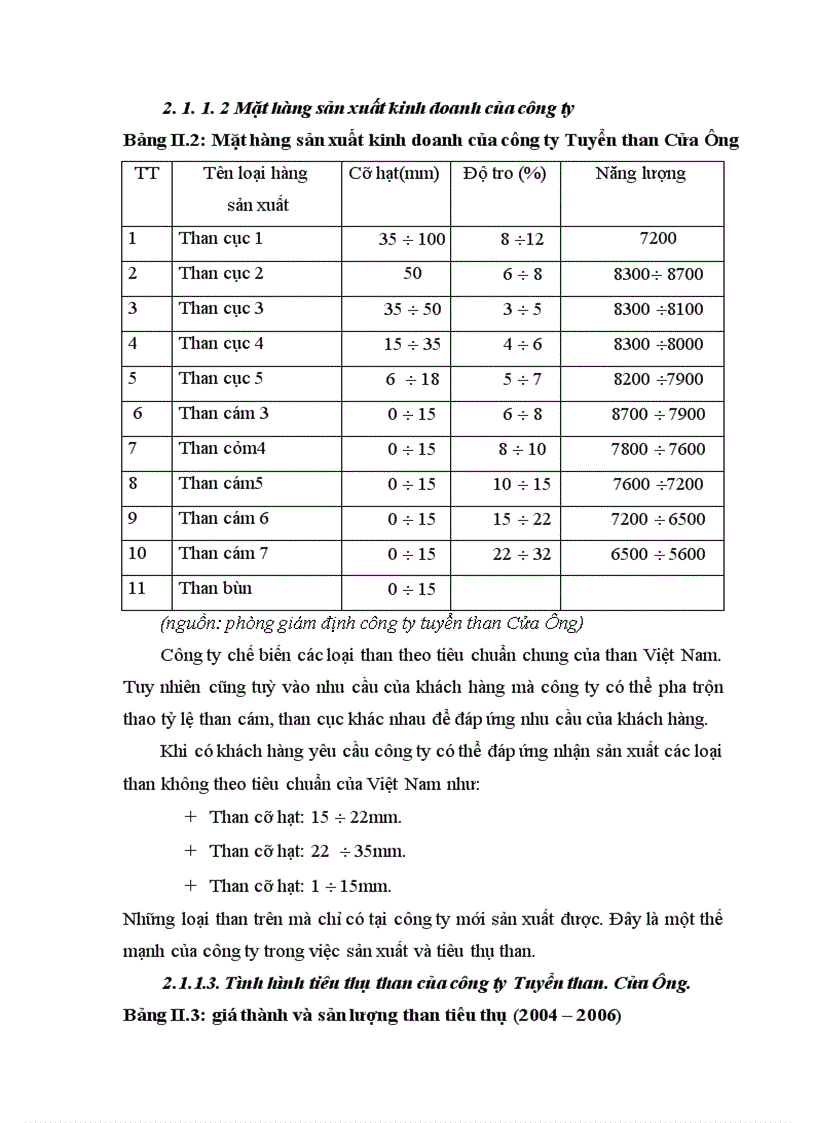 image for page Nâng cao hiệu quả kinh doanh than tại công ty Tuyển than Cửa Ông 1