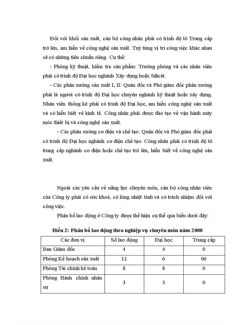 image for page Một số giải pháp góp phần hoàn thiện các hình thức trả lương tại Công ty gạch ốp lát Hà nội 1