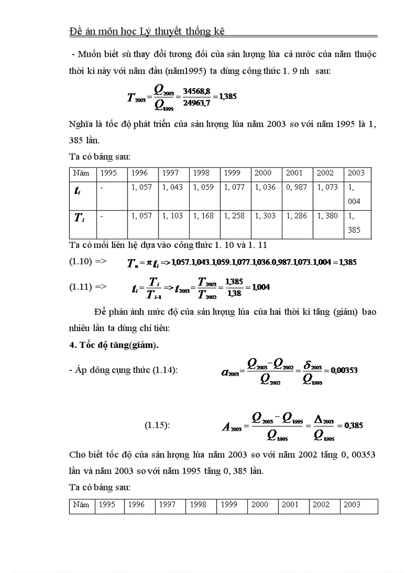 image for page Vận dụng lý thuyết vào phân tích năng suất sản lượng diện tích lúa cả nước thời kỉ