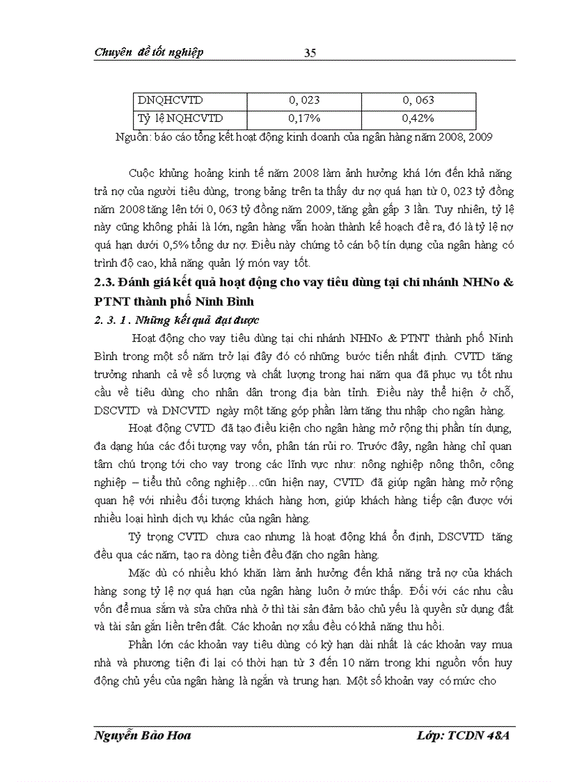 image for page Mở rộng cho vay tiêu dùng tại NHNo PTNT thành phố Ninh Bình 1