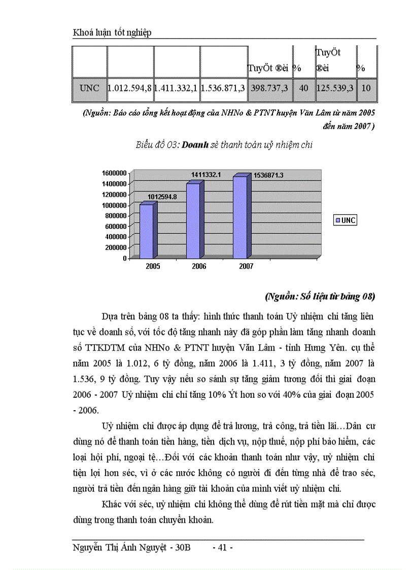 image for page Mở rộng thanh toán không dùng tiền mặt dựa trên nền tảng công nghệ thông tin tại NHNo PTNT huyện Văn Lâm tỉnh Hưng Yên 1