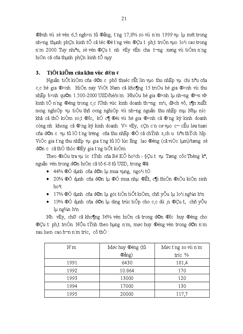 image for page Tình hình huy động vốn đầu tư phát triển ở Việt Nam 1