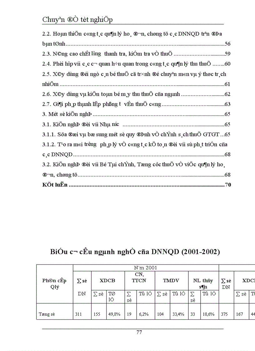 image for page Giải pháp tăng cường quản lý thu thuế giá trị gia tăng đối với các doanh nghiệp ngoài quốc doanh trên địa bàn tỉnh Hà Tĩnh