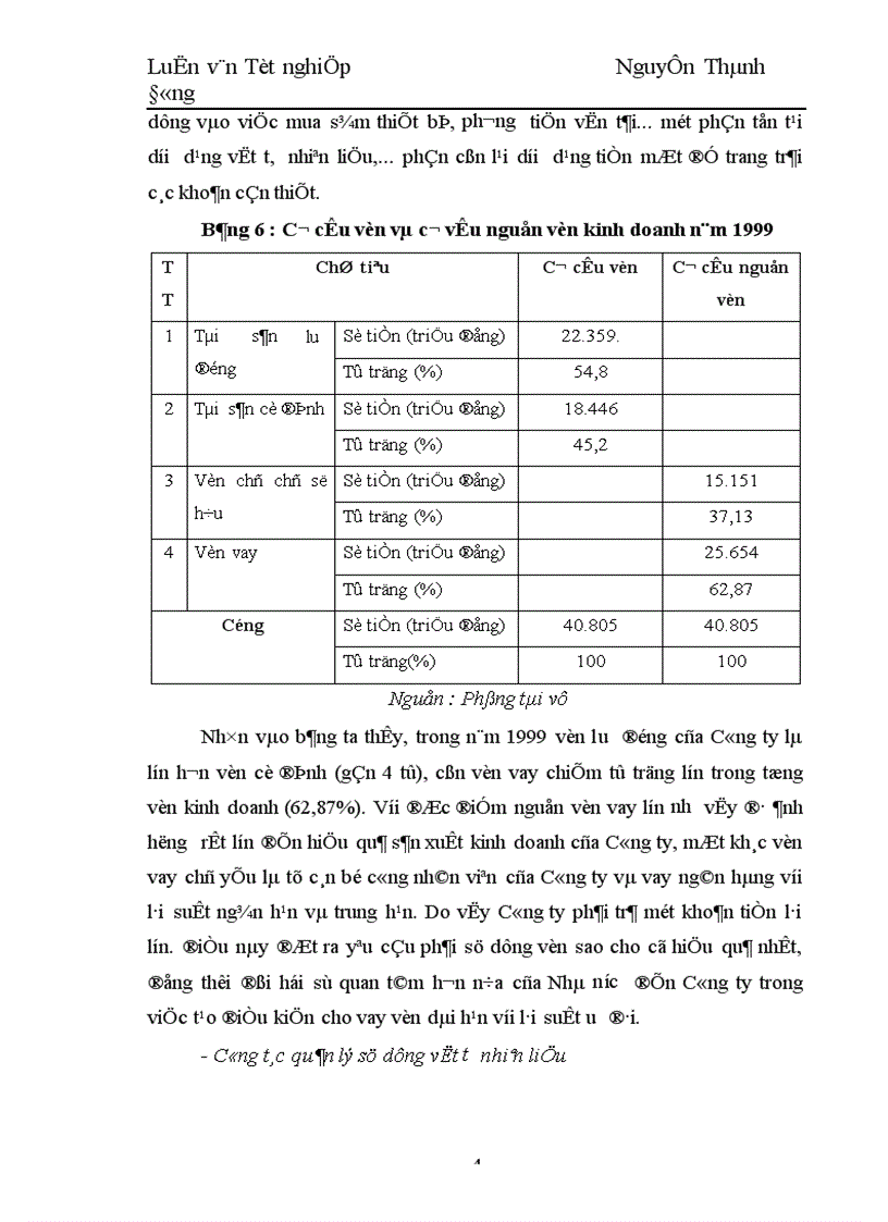 image for page Một số giải pháp nhằm nâng cao hiệu quả sản xuất kinh doanh ở Công ty Vận tải thủy bắc 1