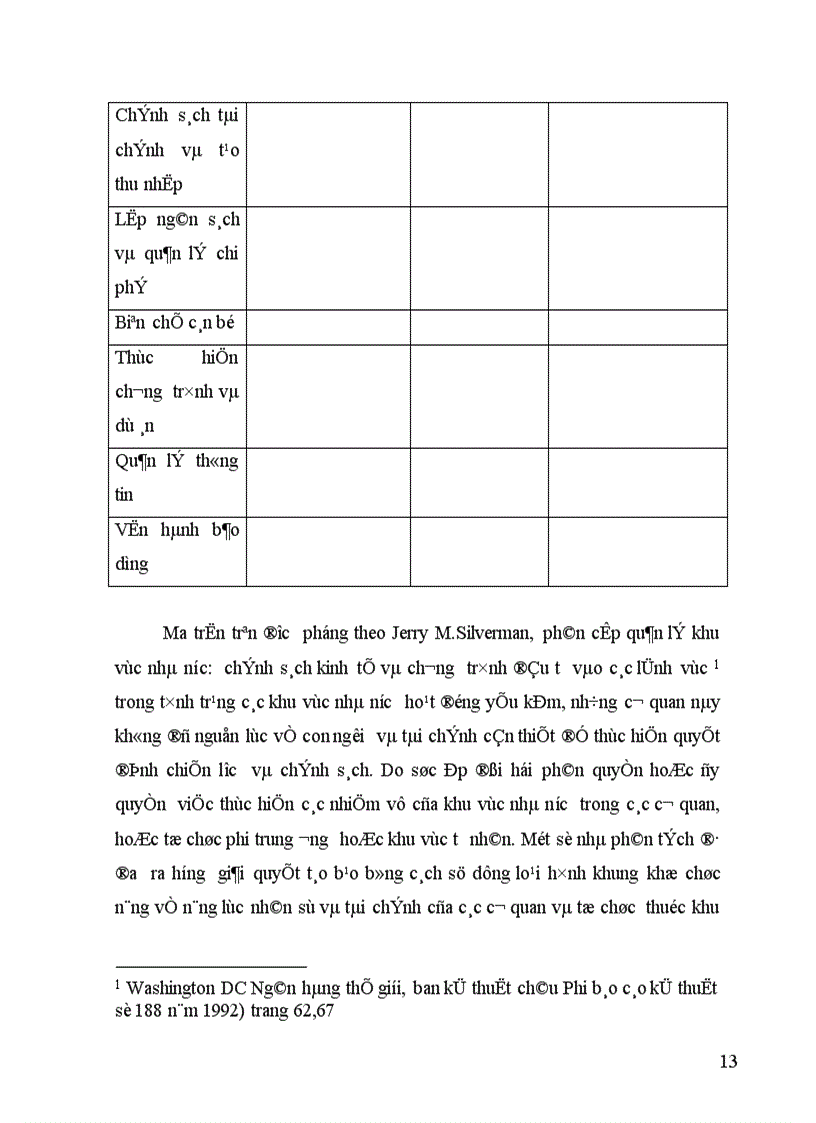 image for page Phân cấp trong quản lý Ngân sách Nhà nước 1