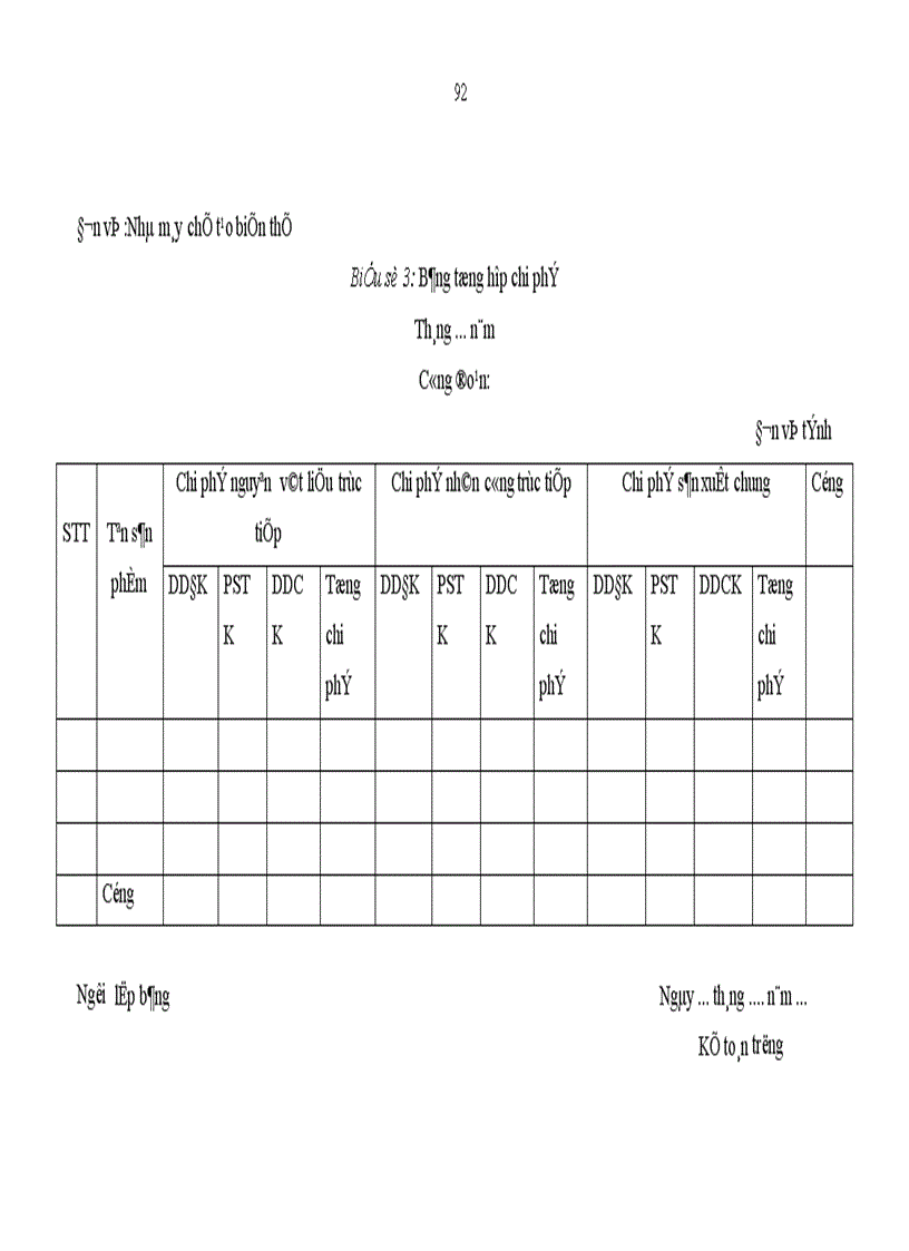 image for page Hoàn thiện công tác kế toán tập hợp chi phí sản xuất kinh doanh và tính giá thành sản phẩm tại Nhà máy Chế Tạo Biến Thế 1