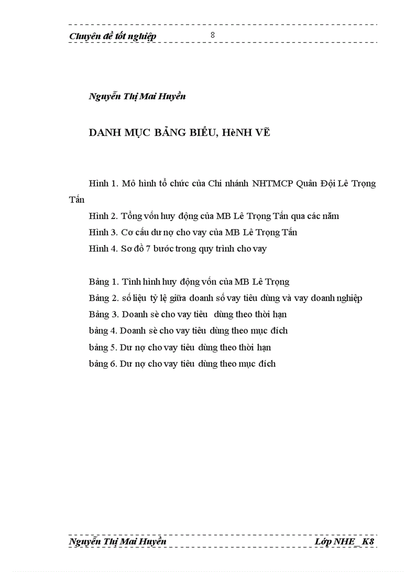 image for page Thực trạng và giải pháp mở rộng cho vay tiêu dùng của Chi nhánh Ngân hàng thương mại cổ phần Quân Đội Lê Trọng Tấn 1