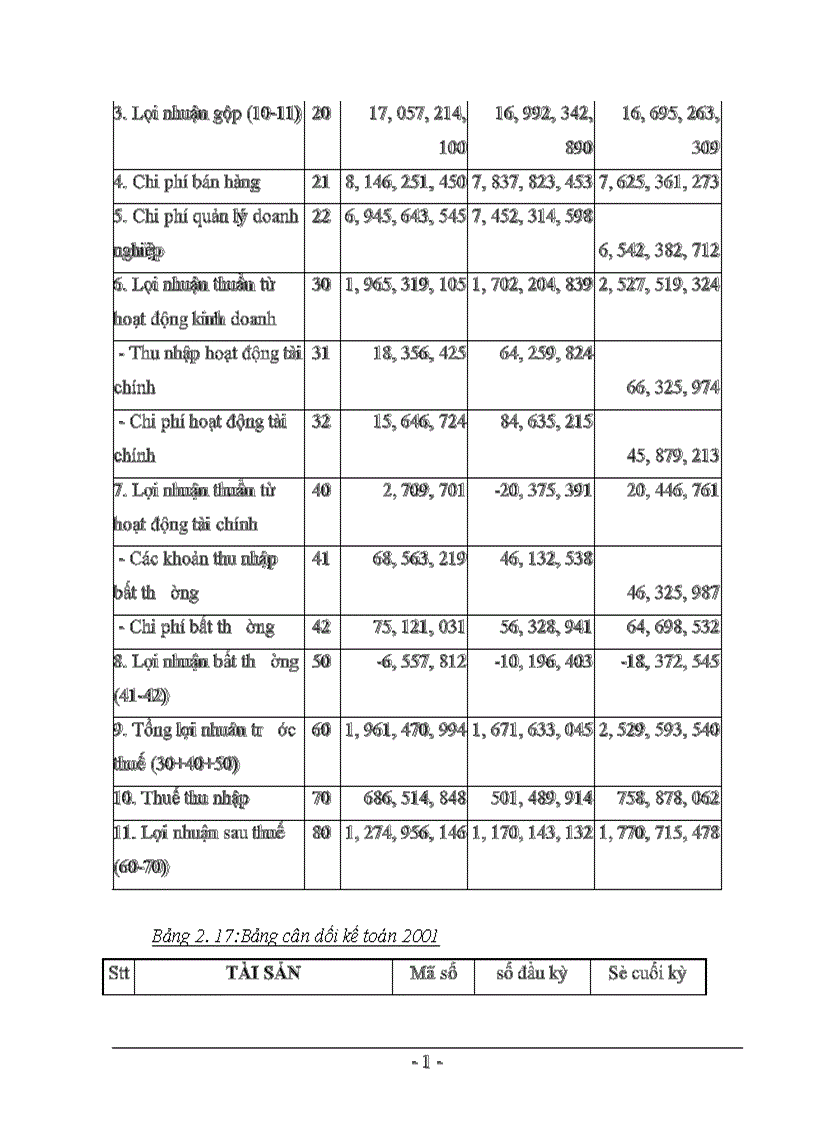 image for page Nghiên cứu hiệu quả truyền thông