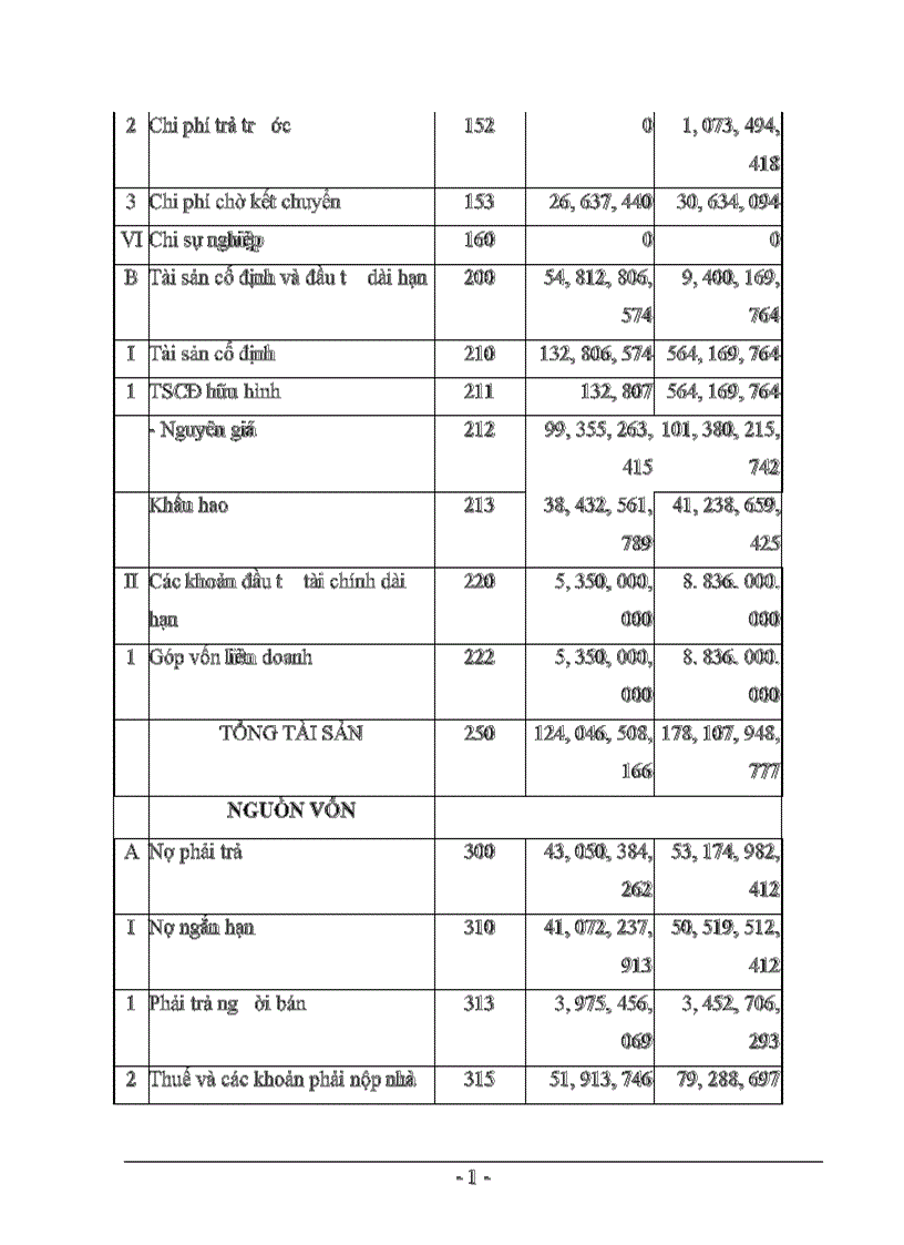 image for page Nghiên cứu hiệu quả truyền thông