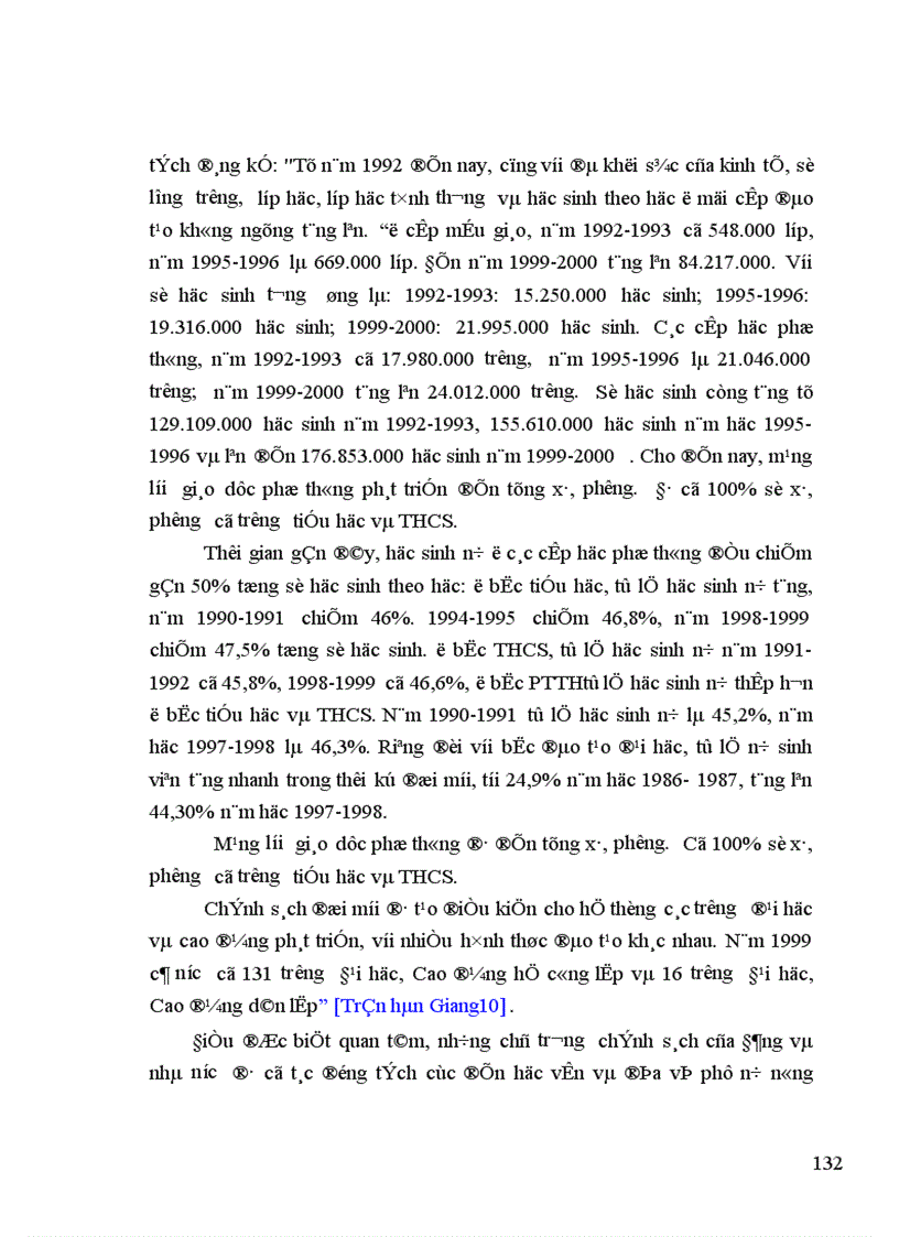 image for page Nghiên cứu về con người ở đồng bằng sông Hồng