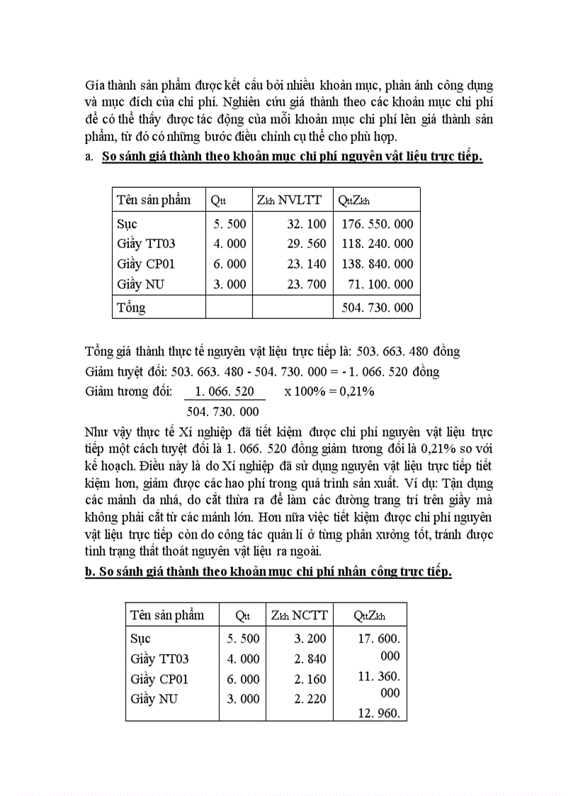 image for page Công tác hạch toán chi phí sản xuất và tính giá thành sản phẩm tại Công ty Da Giầy Hà Nội