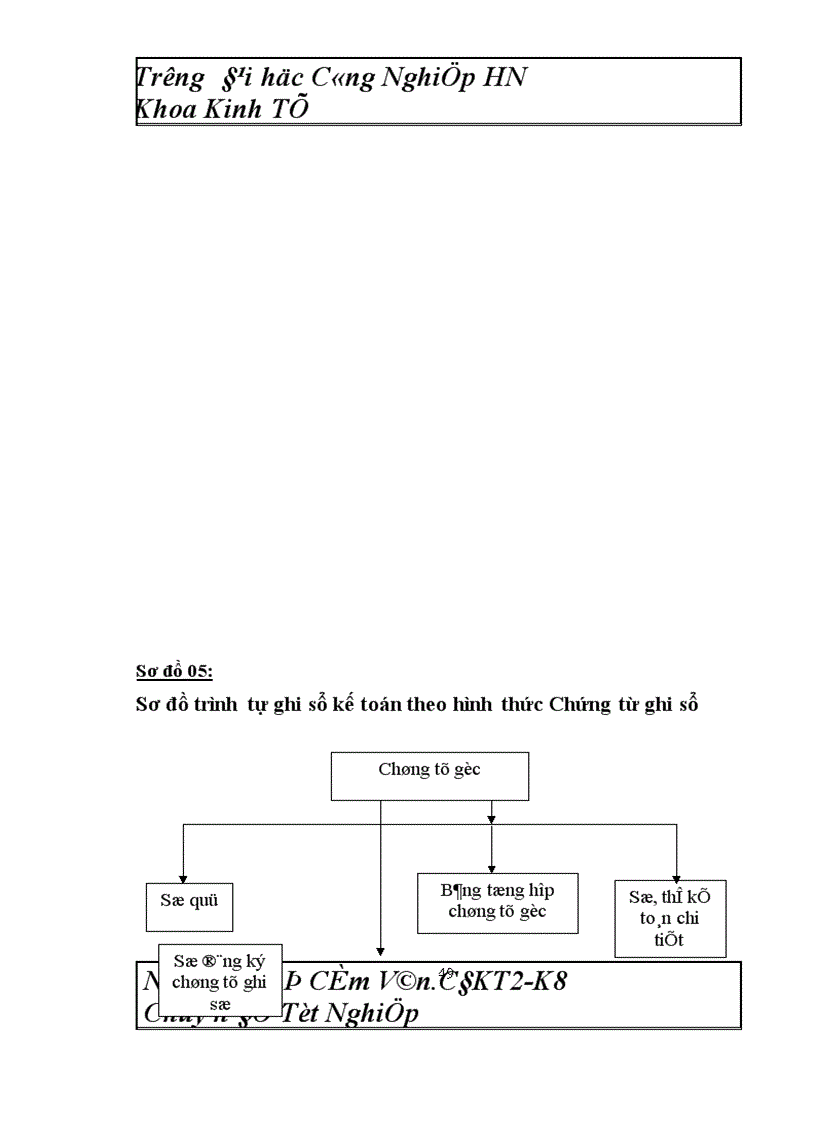 image for page Hoàn thiện công tác kế toán tiền lương và các khoản trích theo lương tại Công ty TNHH IN áNH DƯƠNG 1
