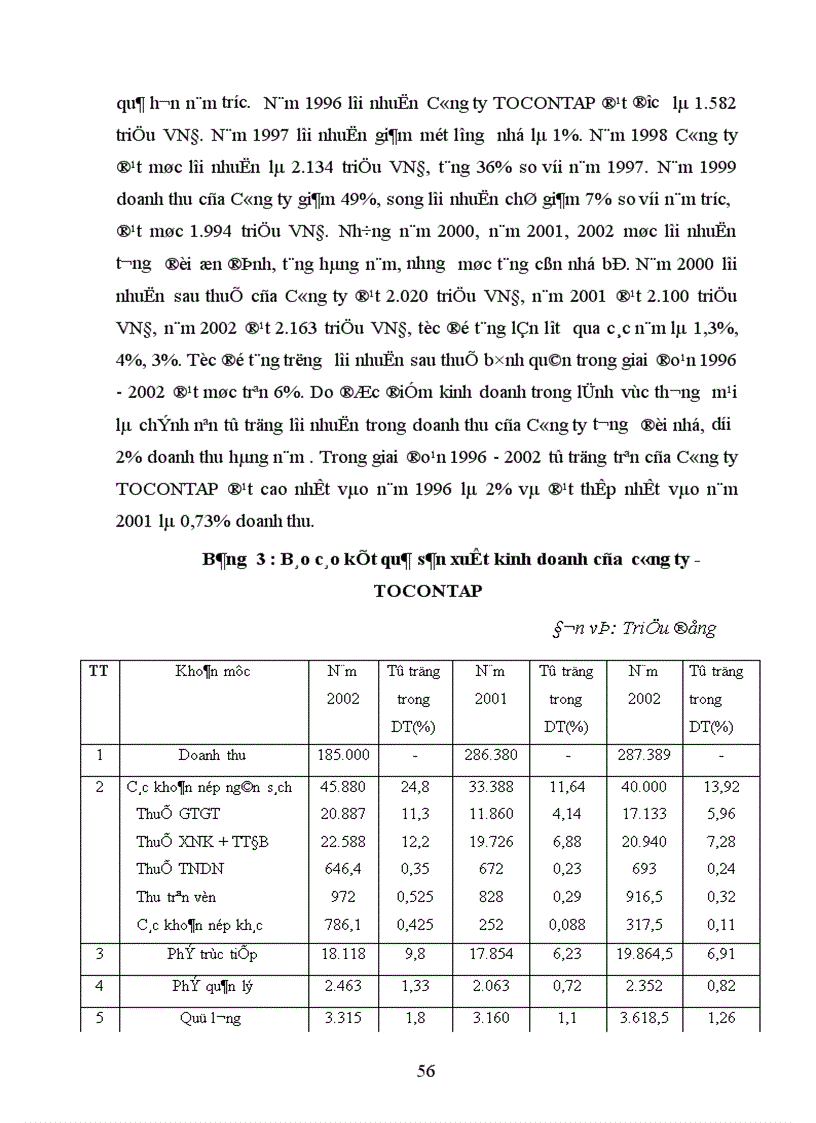image for page Một số giải pháp nhằm thúc đẩy xuất khẩu nhóm hàng mây tre đan tại công ty xuất nhập khẩu tạp phẩm Hà Nội TOCONTAP