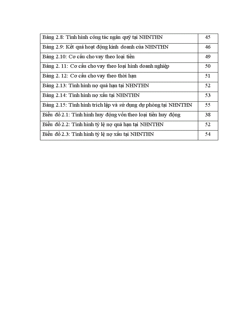 image for page Giải pháp phòng ngừa và hạn chế rủi ro tín dụng tại Ngân hàng Ngoại thương Hà Nội 1